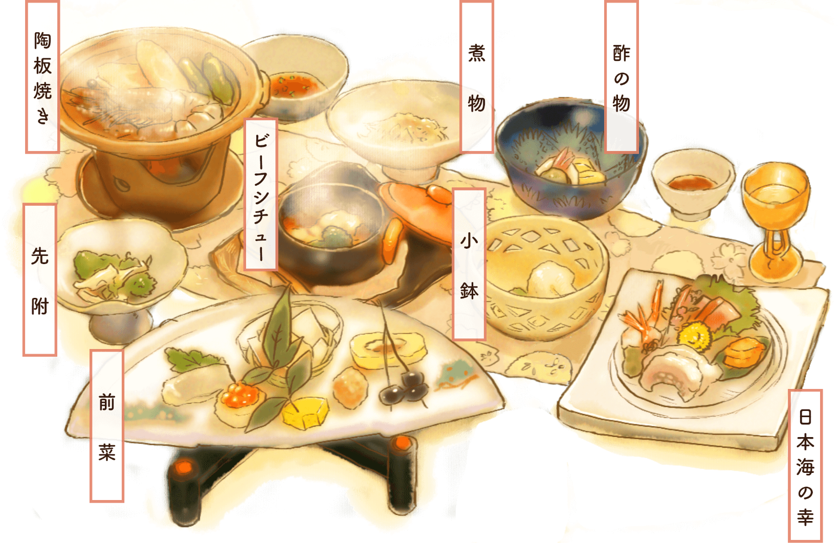 お料理 お料理 割烹の宿 櫻家 公式サイト